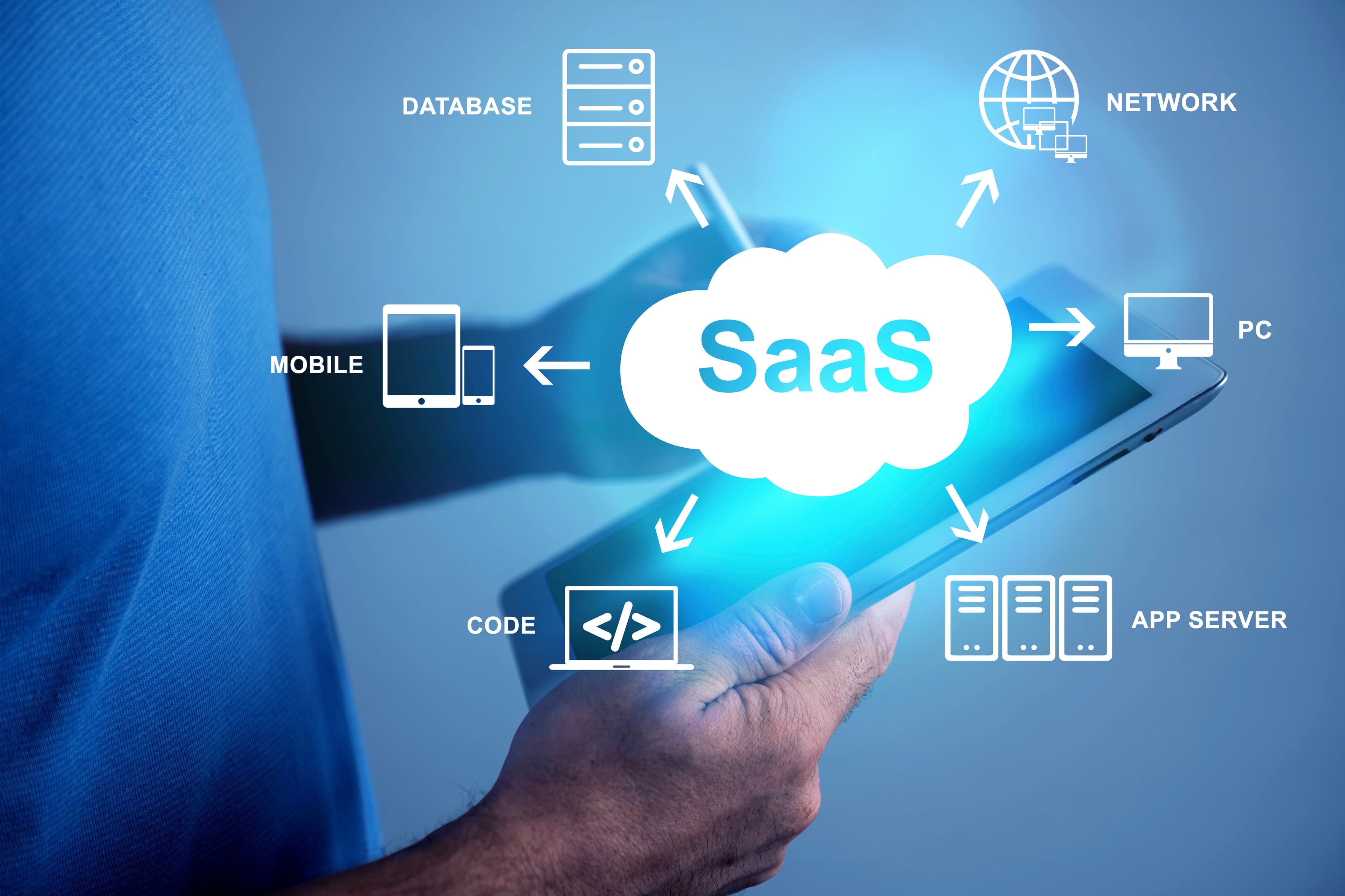 Custom SaaS solutions, AI-driven development and API integrations for enterprise automation